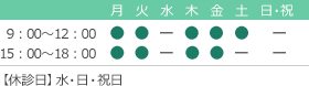 【休診日】水・日・祝日 ▲9:00~13:00